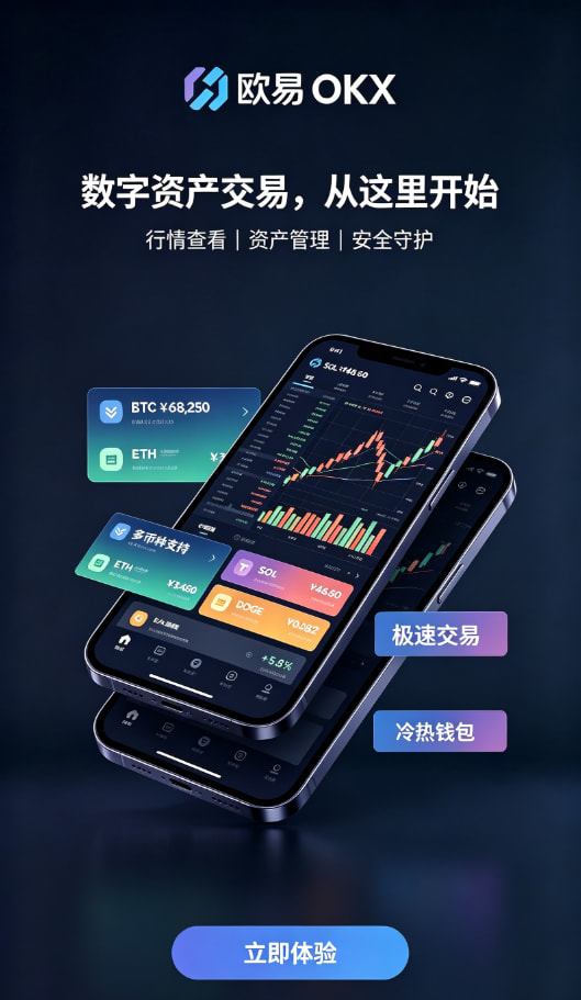 欧交易所app最新版资产托管原理